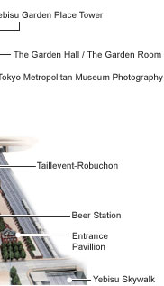 Yebisu Garden Place 3